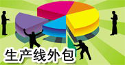 生產(chǎn)線外包服務(wù)計(jì)劃